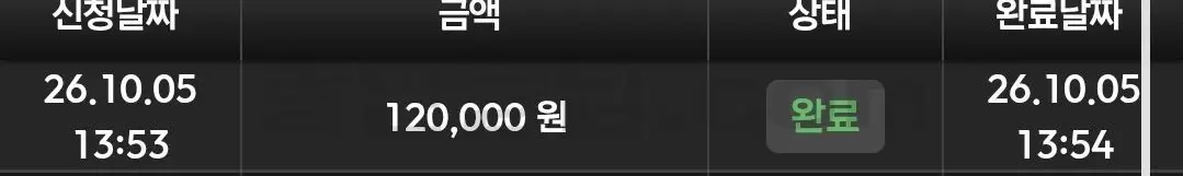 환전 인증사진