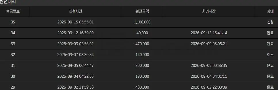 환전 인증사진